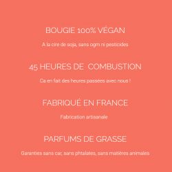 Bougie parfumée Les Copines